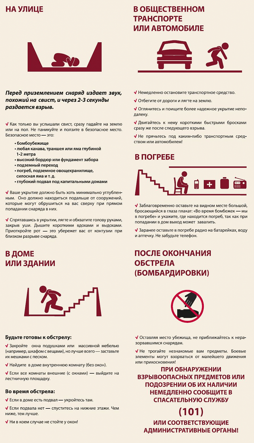 Способы защиты от опасностей